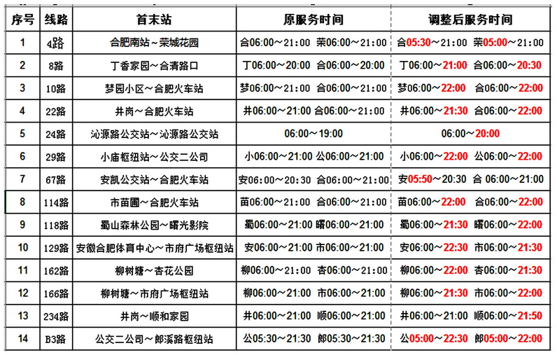 通知！11月4日起合肥公交恢复和调整部分公交线路