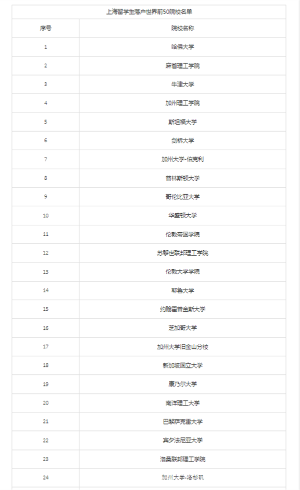 微信图片_20221114164216.png