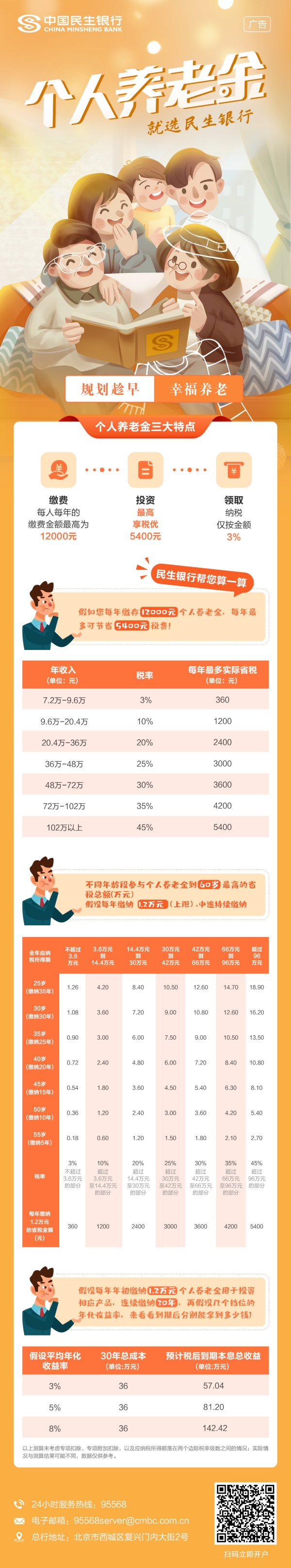 个人养老金 就选民生银行