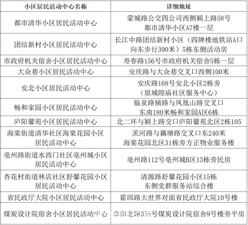 详址发布！全市100个居民活动中心在这里！