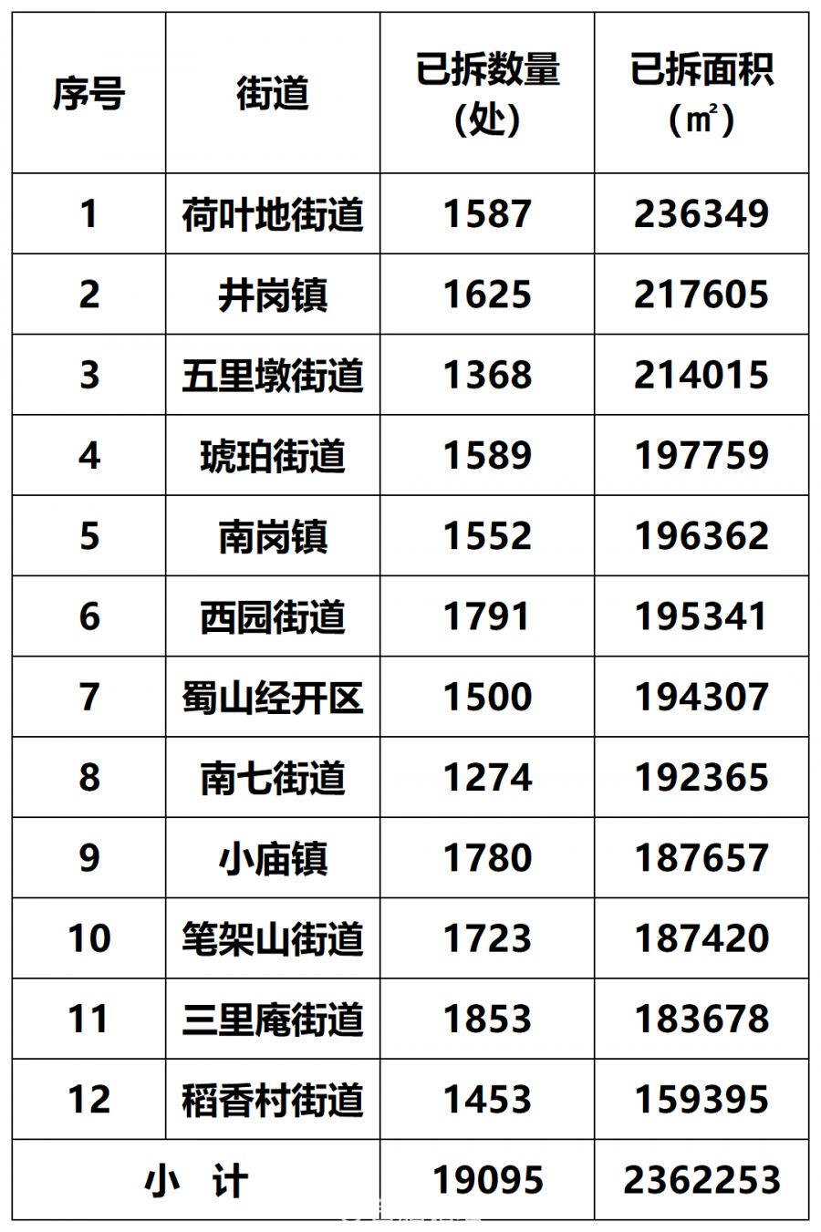 工作簿1_Sheet1(3).png