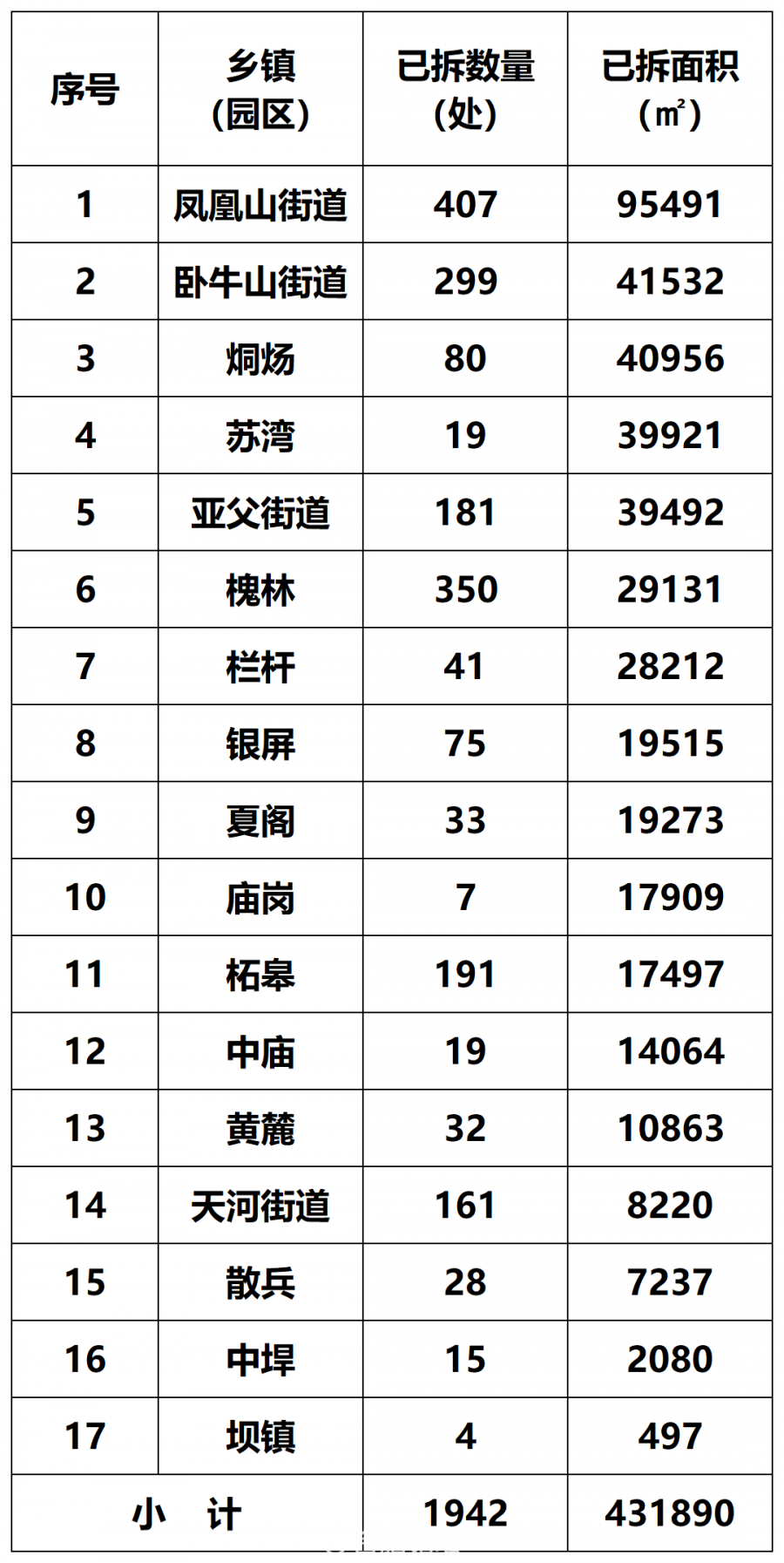 工作簿1_Sheet1(12).png