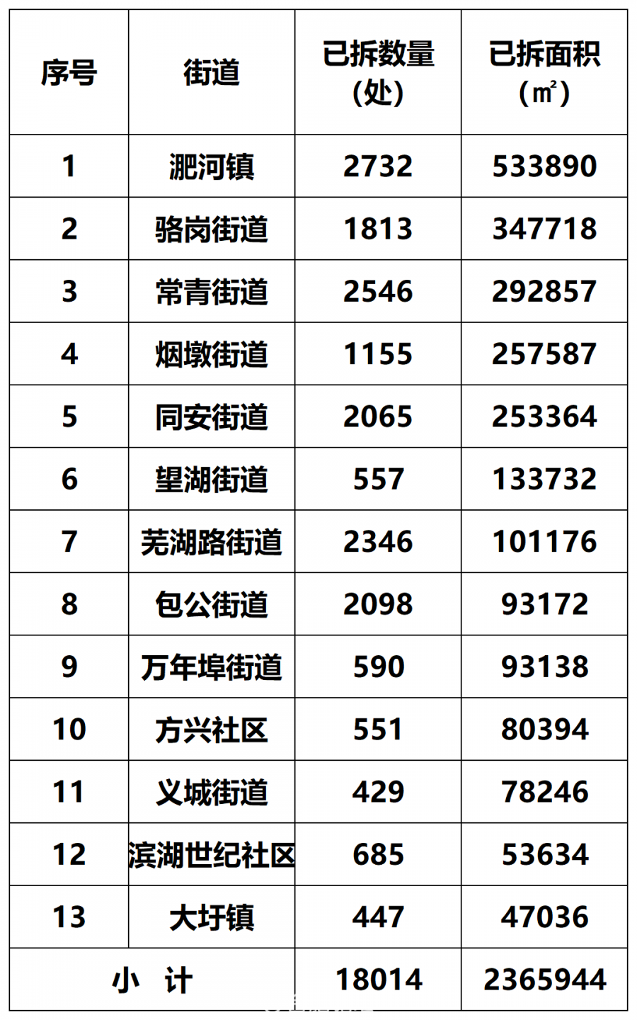 工作簿1_Sheet1(4).png