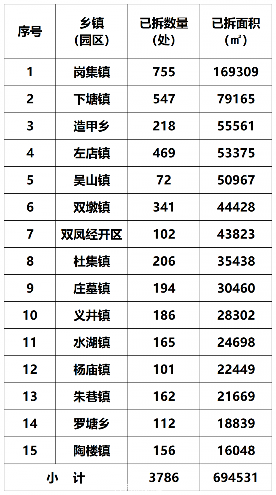 工作簿1_Sheet1(10).png