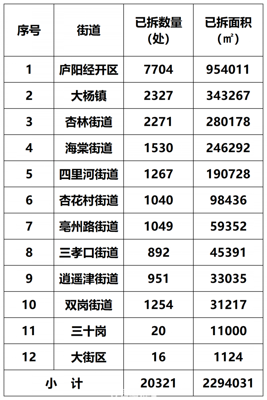工作簿1_Sheet1(2).png