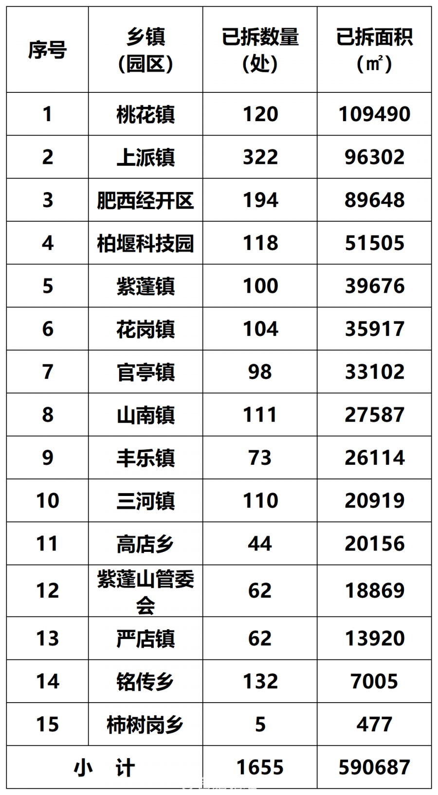 工作簿1_Sheet1(9).png
