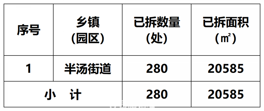 工作簿1_Sheet1(13).png