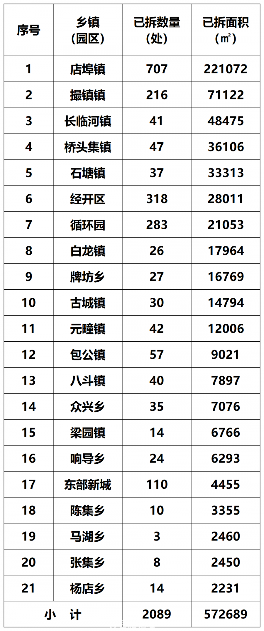 工作簿1_Sheet1(8).png