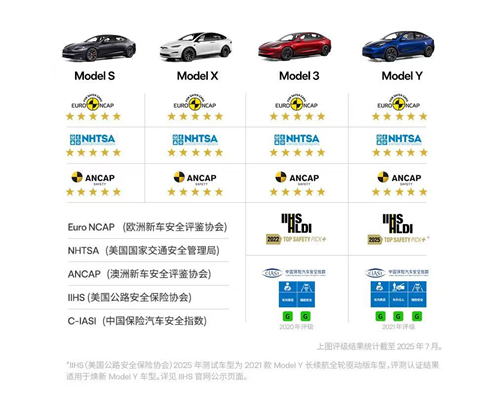汉阴：“五个巡防”提高社会治安管控效能